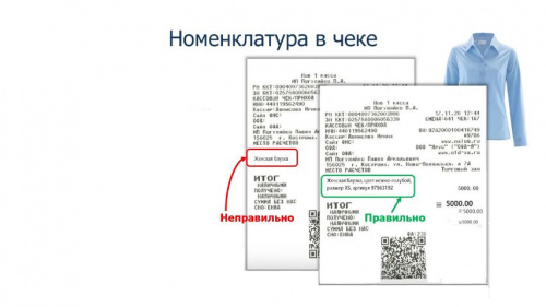 Заведение номенклатуры в онлайн кассу Заведение номенклатуры в онлайн кассу